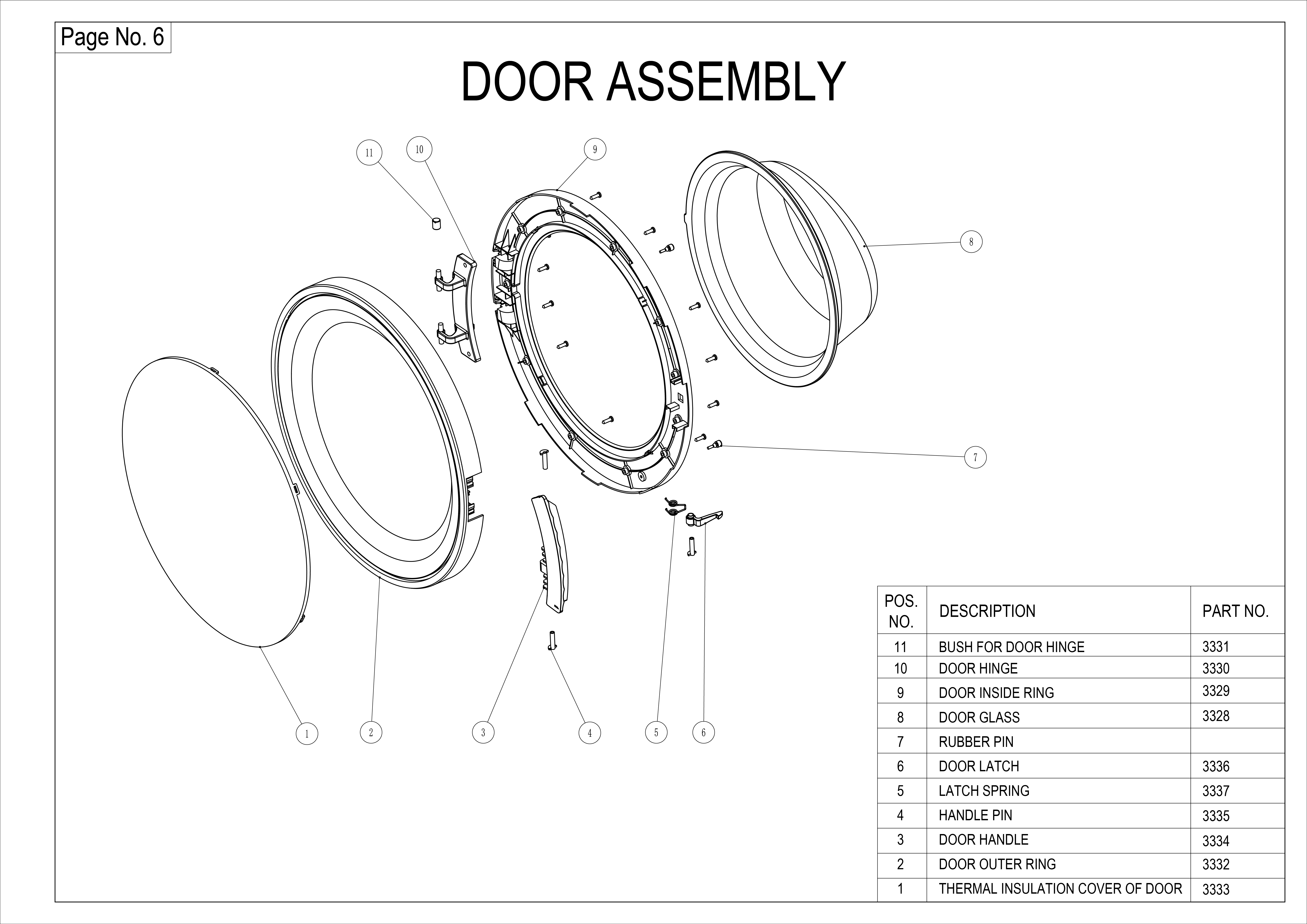 Zoomable Image