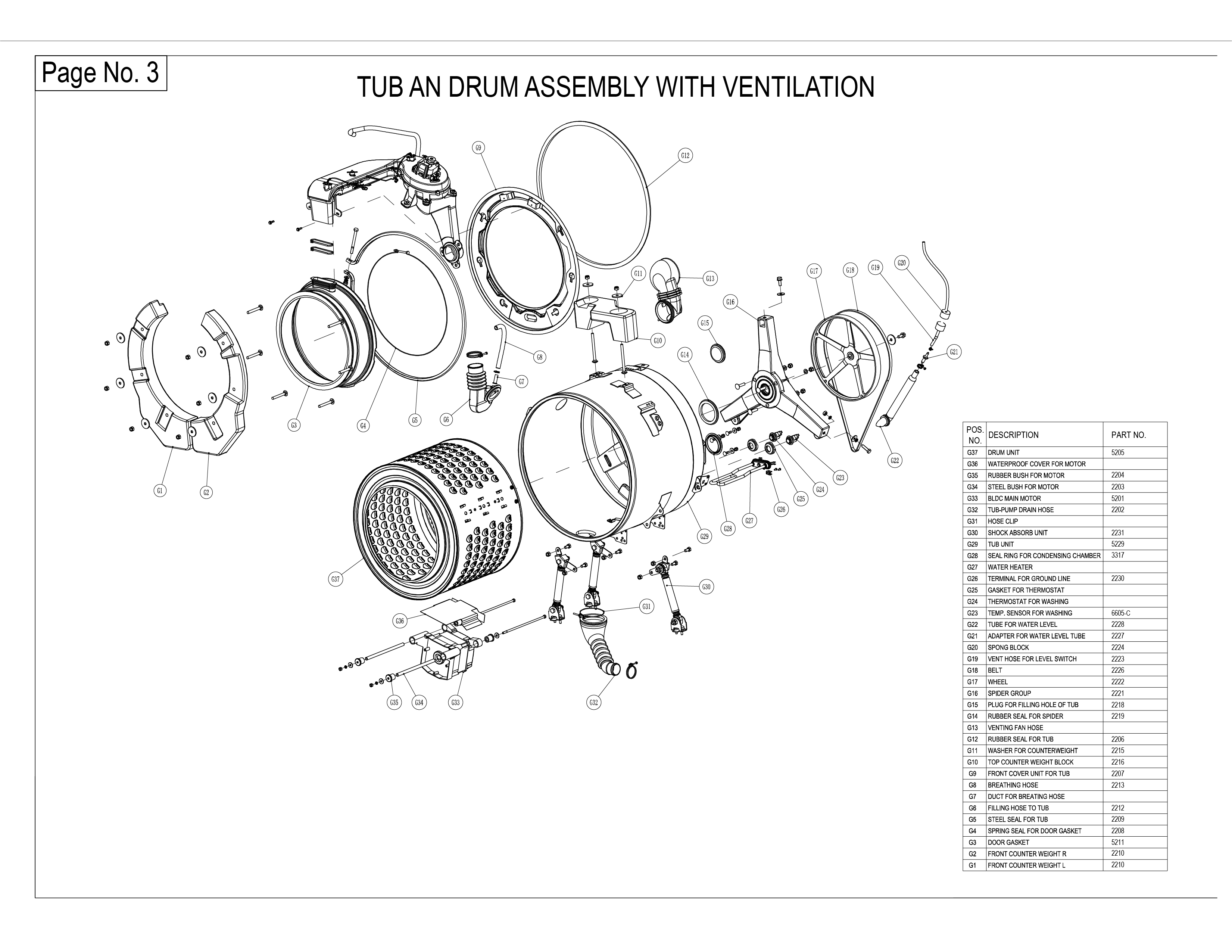Zoomable Image