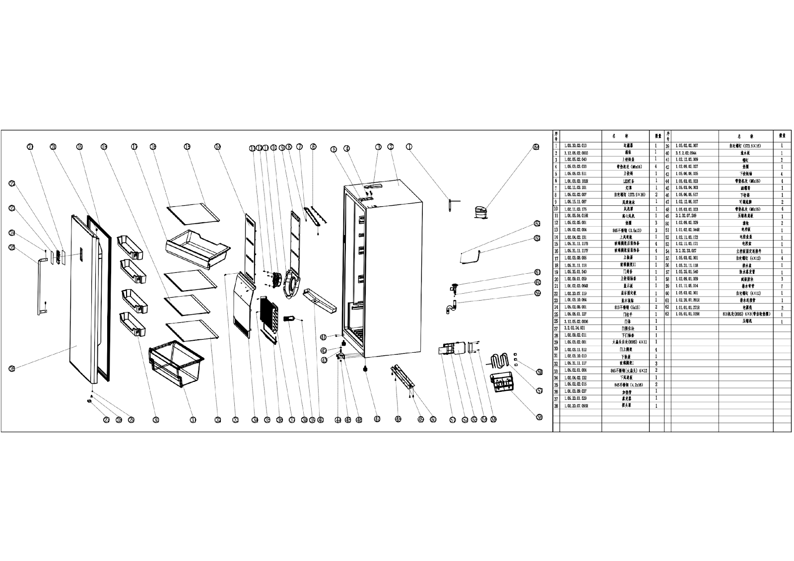 Zoomable Image
