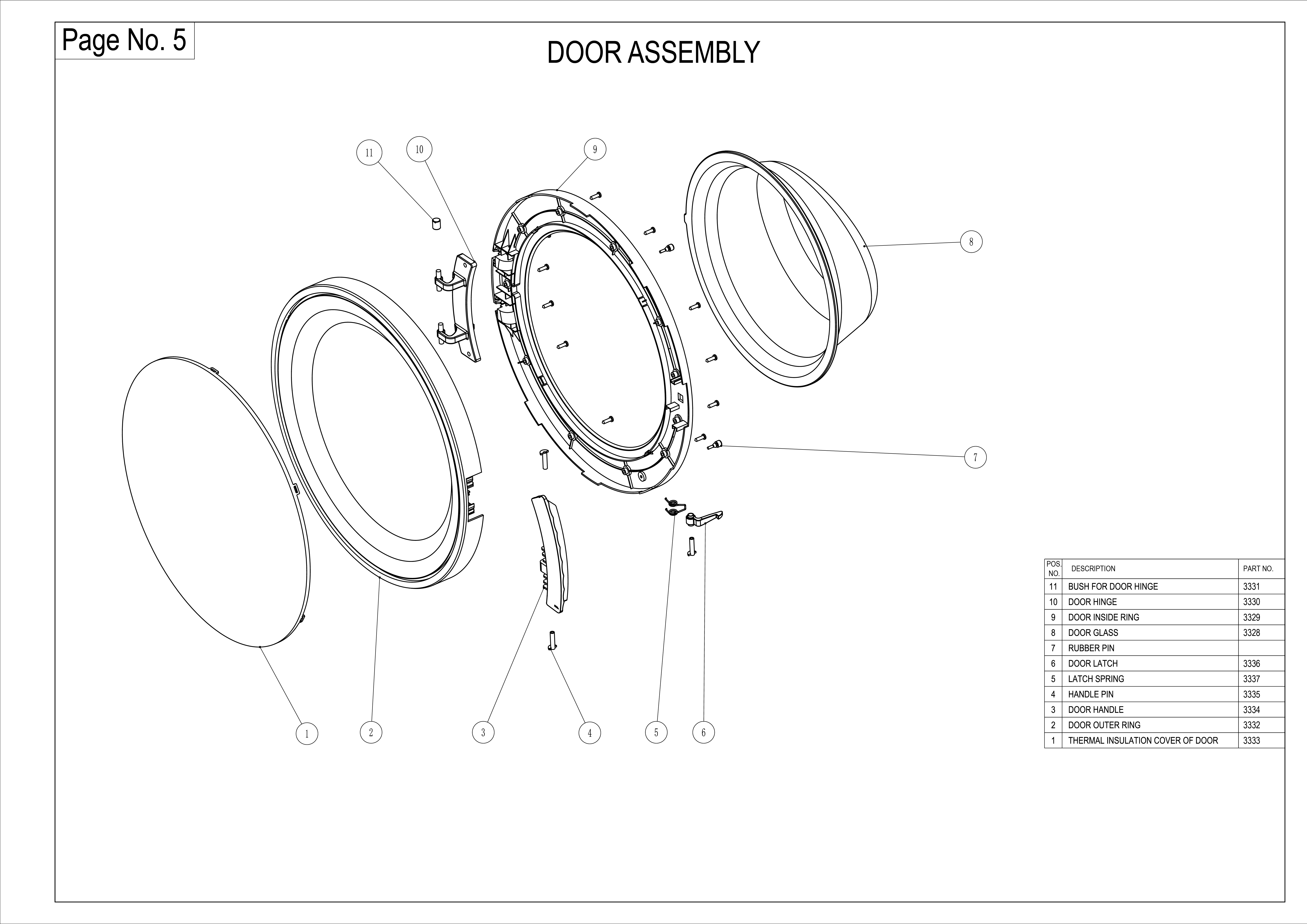 Zoomable Image